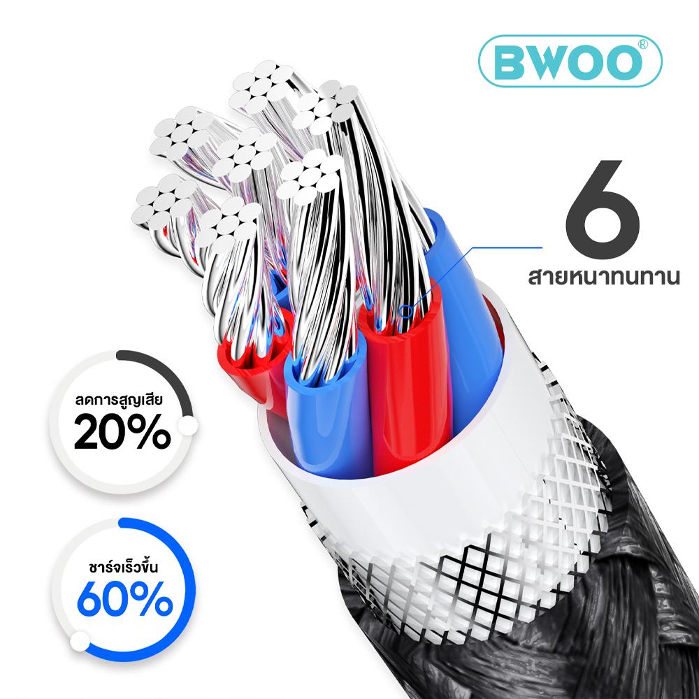 كيبل بيانات Type-C إلى Type-Cبمقاس 1 متر من BWOO | أسود كيبل بيانات Type-C إلى Type-Cبمقاس 1 متر من BWOO | أسود